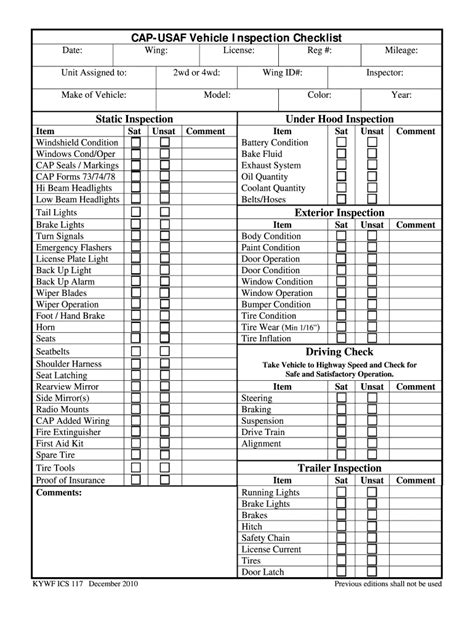 pa vehicle inspection checklist